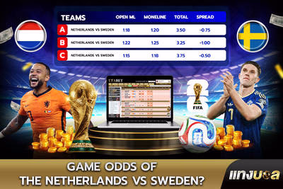 Game Odds of The Netherlands vs Sweden?