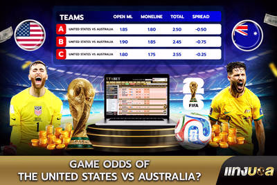 Game Odds of the United States vs Australia?