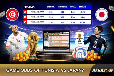 Game Odds of Tunisia vs Japan?