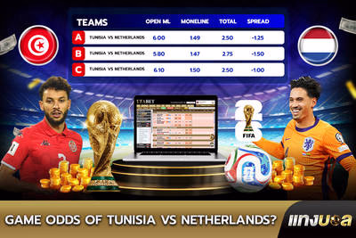 Game Odds of Tunisia vs Netherlands?