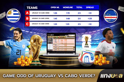 Game Odds of  Uruguay vs Cabo Verde ?