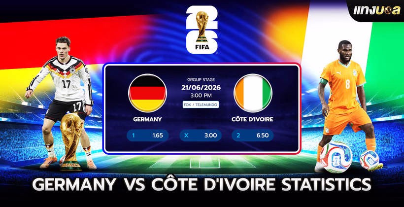 Germany vs Côte d'Ivoire Statistics