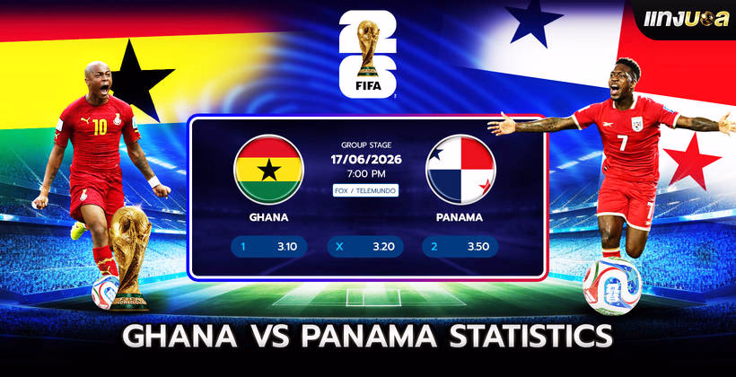 Ghana  vs Panama Statistics