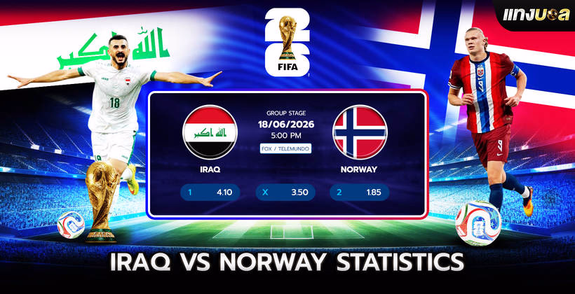 Iraq vs Norway Statistics
