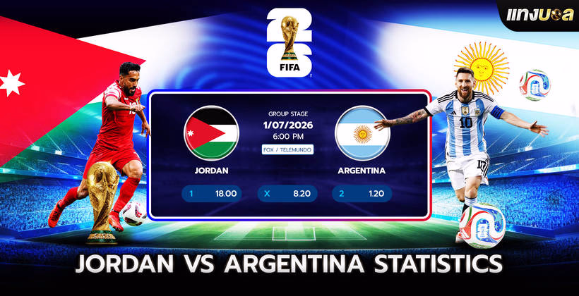 Jordan vs Argentina Statistics
