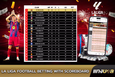 La Liga Football Betting with Scoreboard