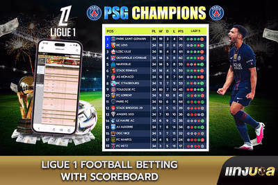 Ligue 1 Football Betting with Scoreboard