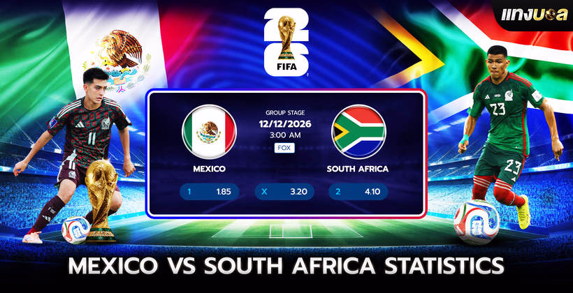 Mexico vs South Africa Statistics