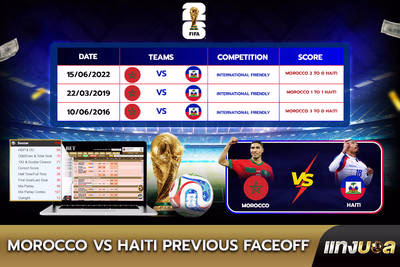 Morocco vs Haiti Previous Faceoff