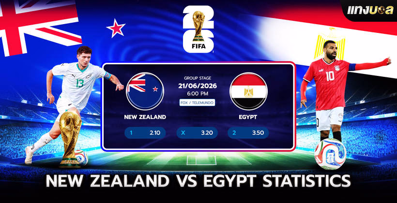 New Zealand vs Egypt Statistics