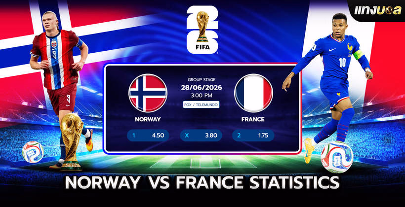 Norway vs France Statistics