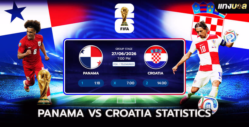 Panama vs Croatia  Statistics