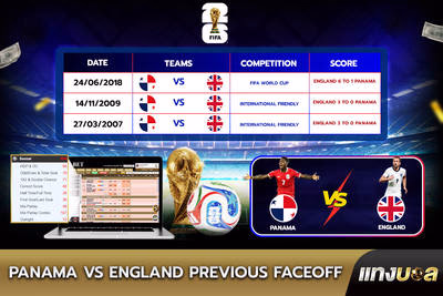 Panama vs England  Previous Faceoff