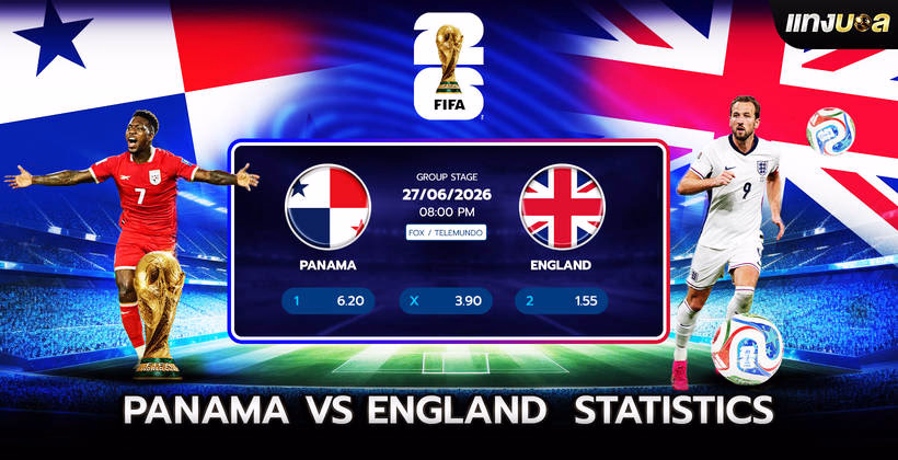 Panama vs England Statistics