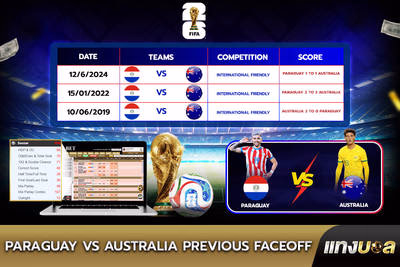 Paraguay vs Australia: Previous Faceoff