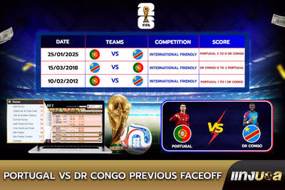 Portugal  vs DR Congo Previous Faceoff