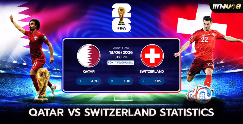 Qatar vs Switzerland Statistics