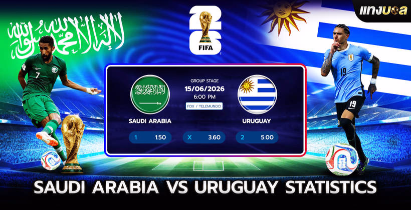 Saudi Arabia vs Uruguay Statistics
