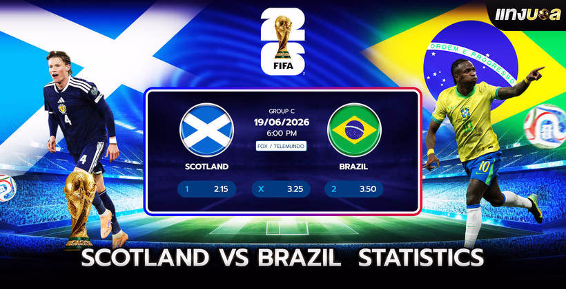 Scotland vs Brazil Statistics