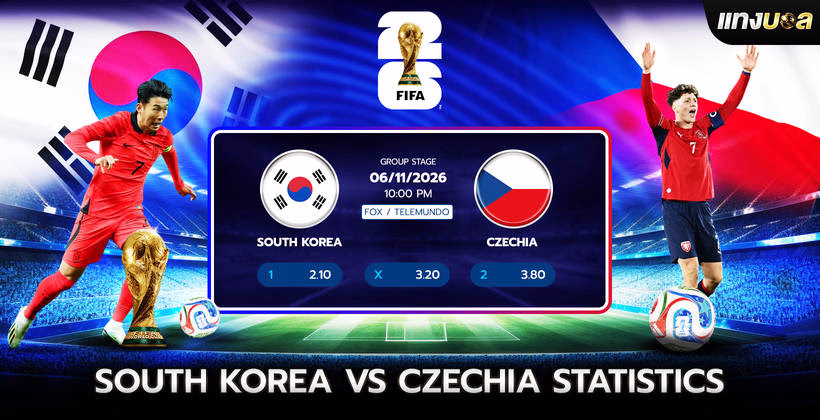 South Korea vs Czechia Statistics