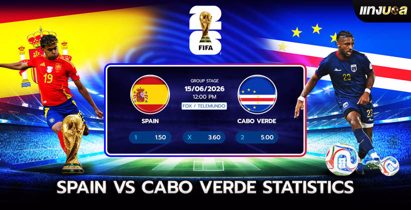 Spain vs Cabo Verde Statistics