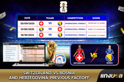 Switzerland  vs Bosnia and Herzegovina Previous Faceoff
