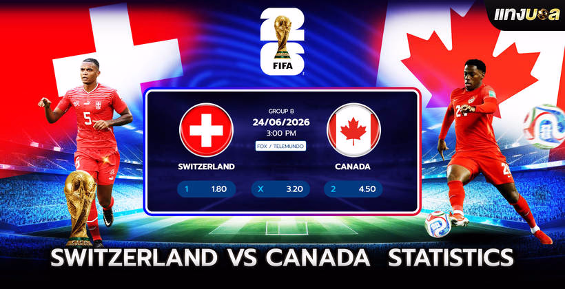 Switzerland vs Canada Statistics