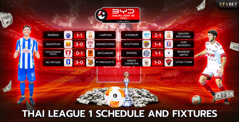 Thai League 1 Schedule and Fixtures