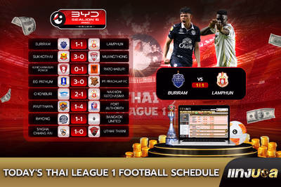 Today's Thai League 1 Football Schedule