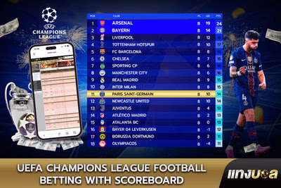 Today's UEFA Champions League football schedule
