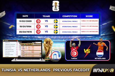 Tunisia vs Netherlands  Previous Faceoff