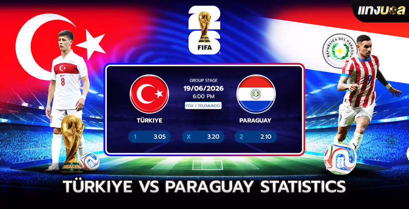 Türkiye vs Paraguay Statistics