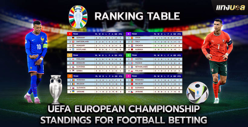 UEFA European Championship Standings for Football Betting