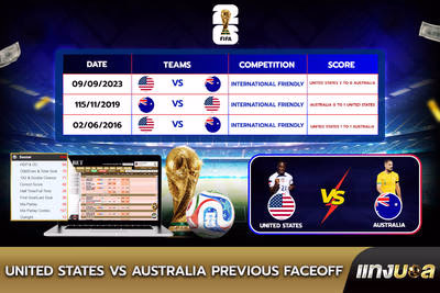 United States vs Australia: Previous Faceoff