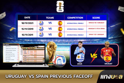 Uruguay vs Spain Previous Faceoff