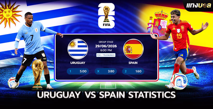 Uruguay vs Spain Statistics