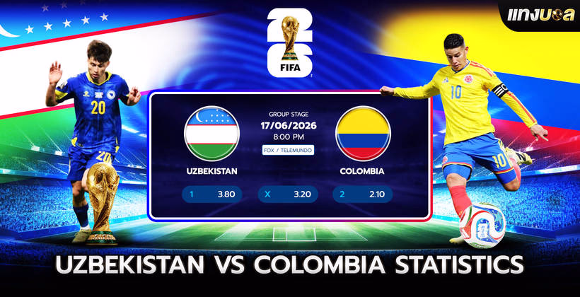 Uzbekistan vs. Colombia Statistics