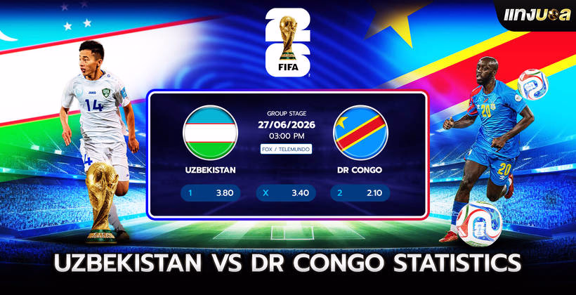 Uzbekistan vs DR Congo Statistics