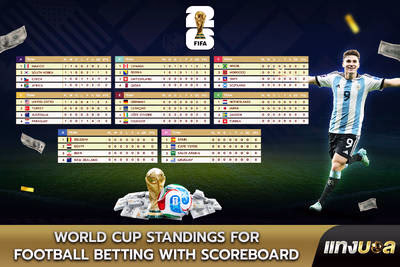 World Cup Standings for Football Betting with Scoreboard