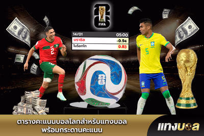 ตารางคะแนนบอลโลกสำหรับแทงบอลพร้อมกระดานคะแนน